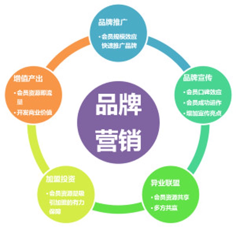 画册印刷：专业与创意的完美结合